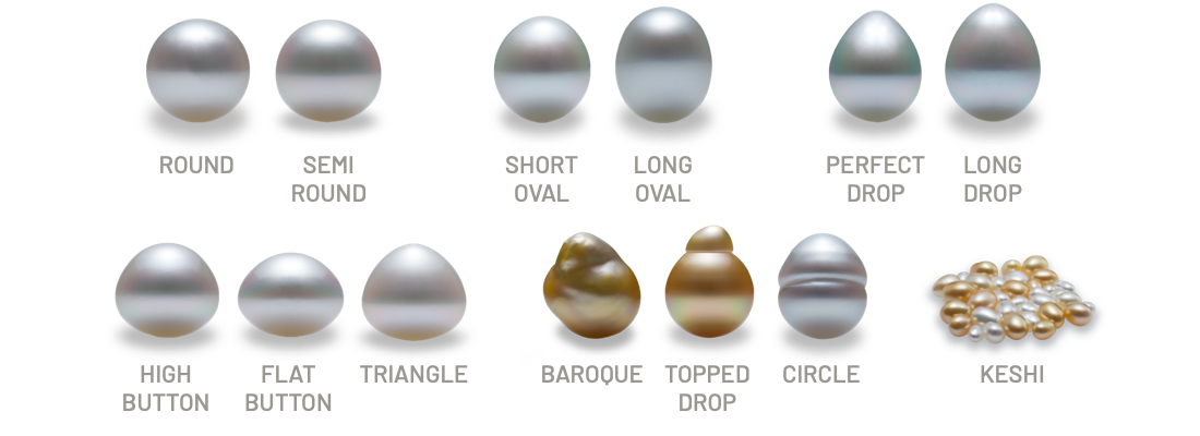 South Sea Pearls & Grading - APJ Pearls